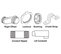 Rigid Conduit Fittings RIG Series